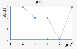 ŵǽ