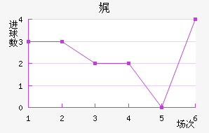 渣ؽ