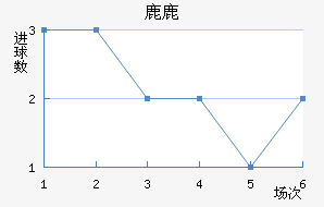 ¹¹ǽ