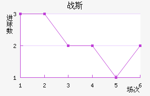 Ῠ˹˽