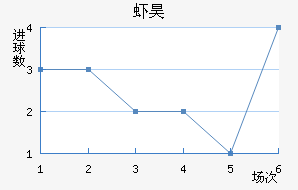 Ϻ껨