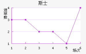 ˹ʿ