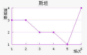˹̹½