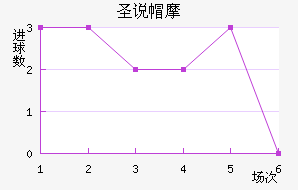 ʥ˵ñĦ