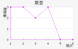 ˹ܿ˽