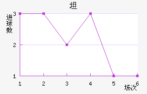 ̷屩ͽ