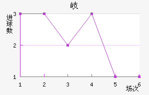 ᪸FC