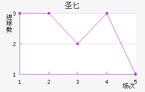 ʥذ׽