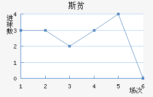 ˹ƶ½