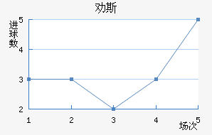 Ȱ˹