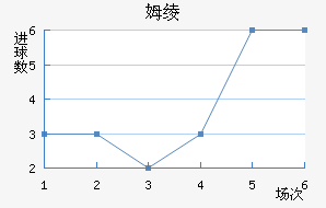 ķ籩