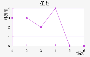ʥ˽