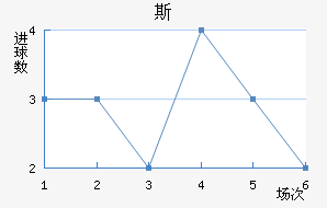 ˹½