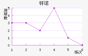 пŵ