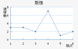 ˹ά