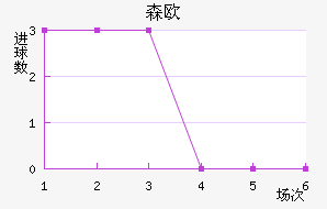 ɣԼǽ