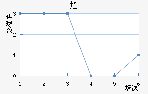 ظ½