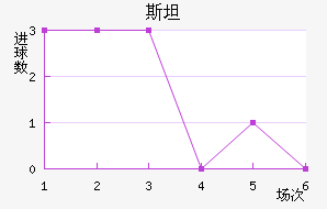˹̹˹