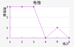 ϣάǽ