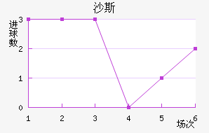 ɳ˹