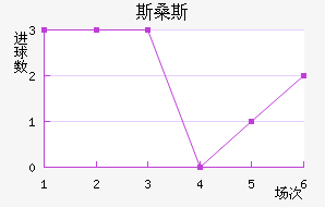 ˹ɣ˹