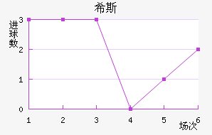 ϣ˹ٽ