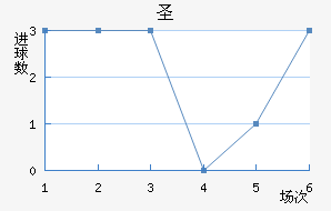 ʥ޽