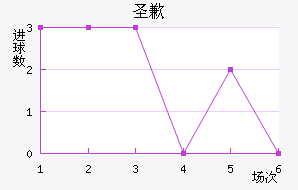 ʥǸ߽