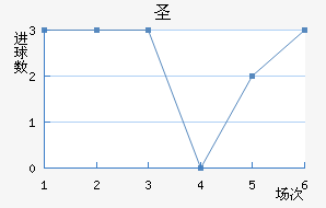 ʥ޽