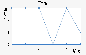 ˹ϵǽ