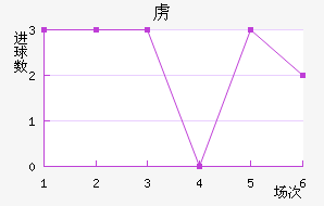 ²ǽ