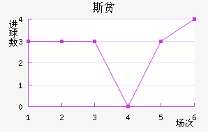 ˹ƶ½