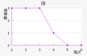 Ϳǽ
