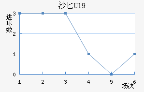 ɳذU19