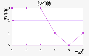 ɳͰͿ