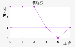 ά˹ɳ