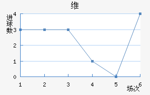 ά˽