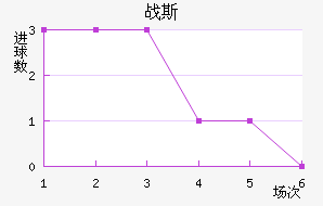 Ῠ˹˽