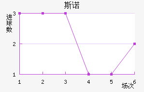 ˹ŵ