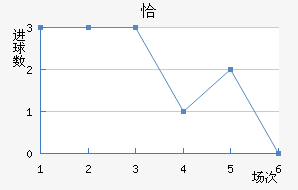 ǡ