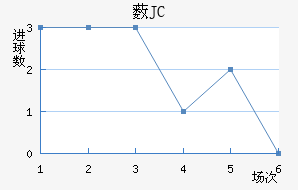 ޴JC