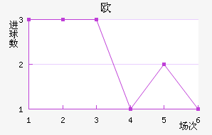 ŷķ½