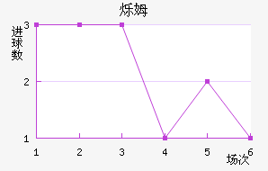 ˸ķֽ