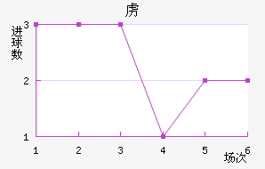 ²ɭ