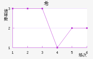 ŵϣ