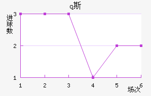 ˹ɳʿ	