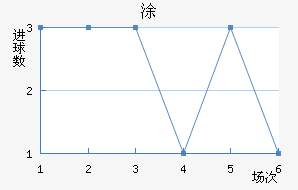 Ϳǽ