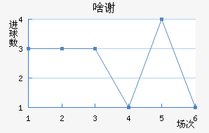 ɶл