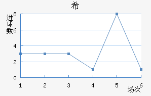 ϣʷسǽ