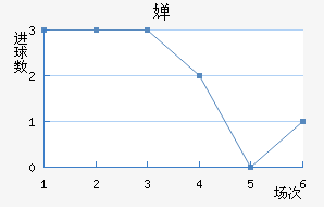 ۤ濨